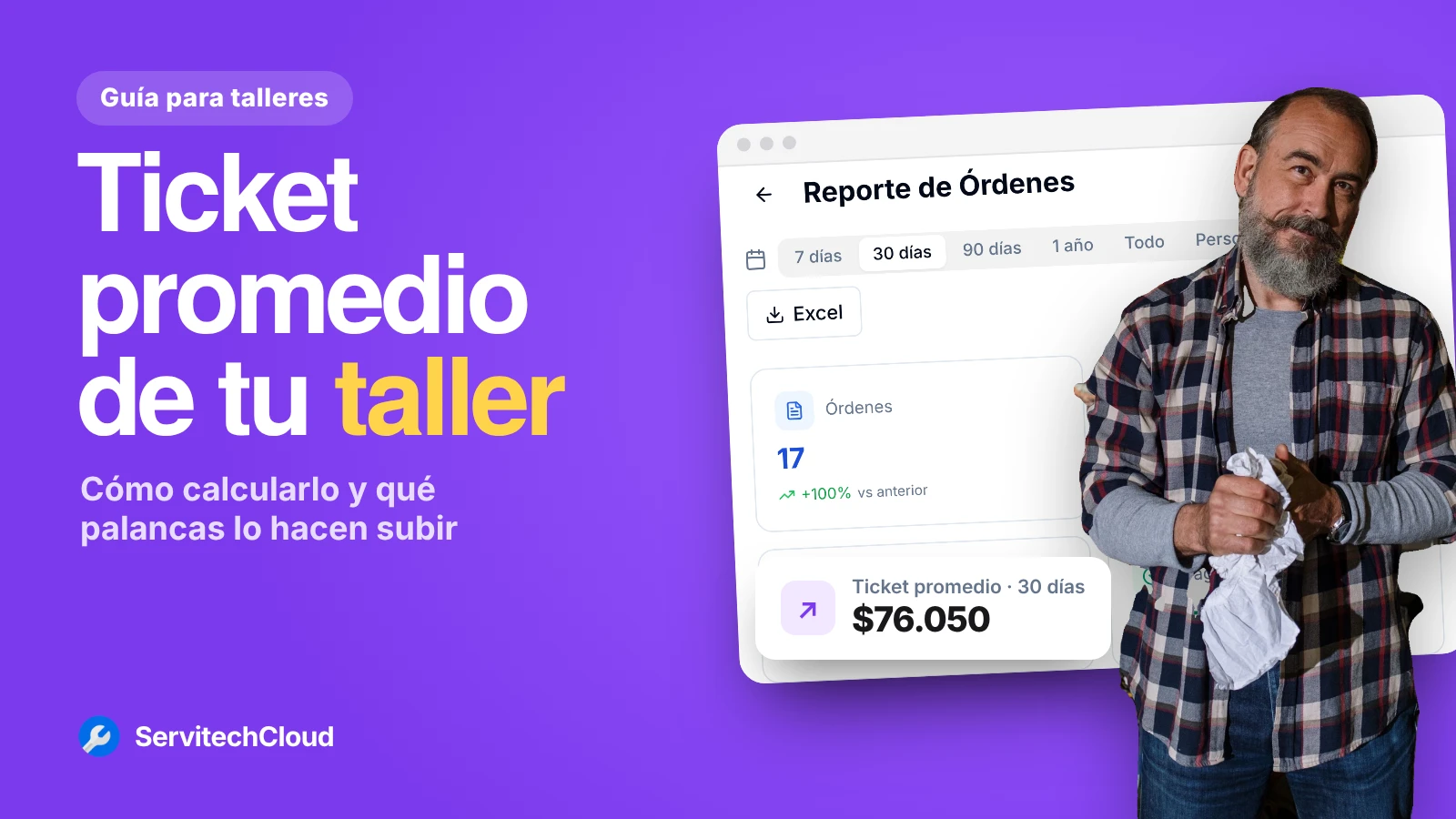 Ticket promedio en un taller mecánico: cómo calcularlo