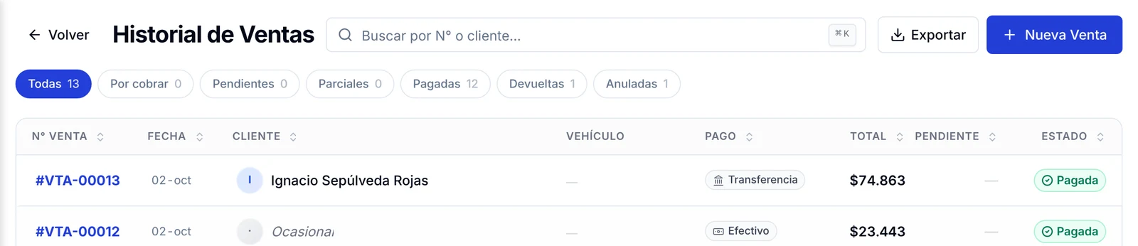 Historial de Ventas con las dos ventas del día: una a un cliente por transferencia y otra a cliente ocasional en efectivo